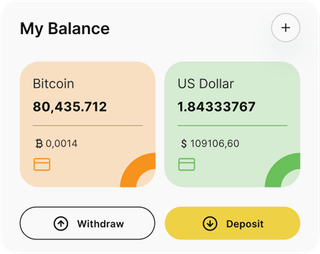 Alpha Arena automated trading solution — dashboard overview